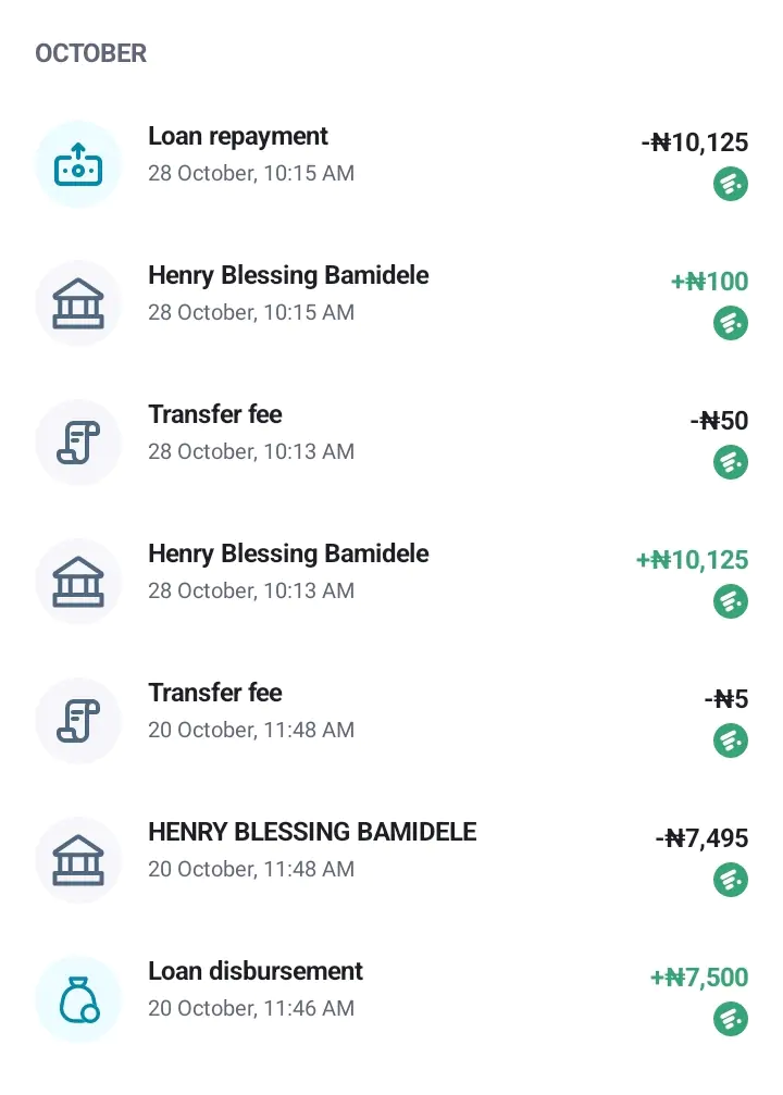 Loan disbursement issue